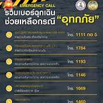 เบอร์โทรชมรมช่วยเหลืออาชญากรรม